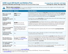 2015 Summary Benefits Image.jpg