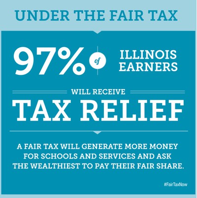 Fiar Tax Graphic.jpg